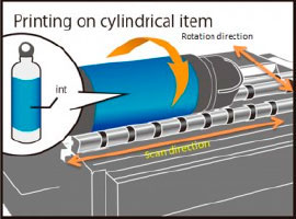 Mimaki Kebab System Mimaki Kebab System