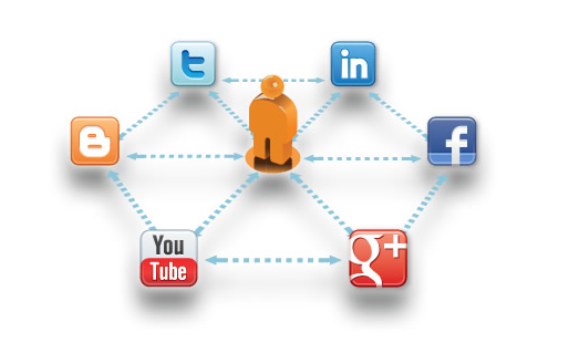 printMAX goes social printMAX goes social